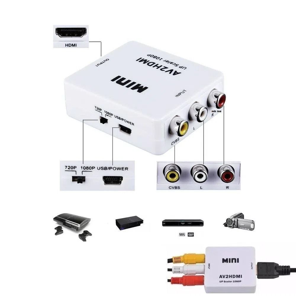 CONV HDMI RCA